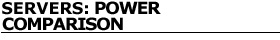Servers: DNS